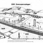 Erklärung der DDR Sperranlagen